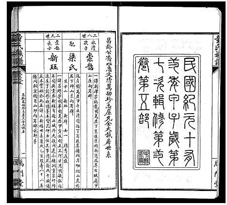 [下载][童氏族谱_8卷首3卷末1卷]湖南.童氏家谱_六.pdf