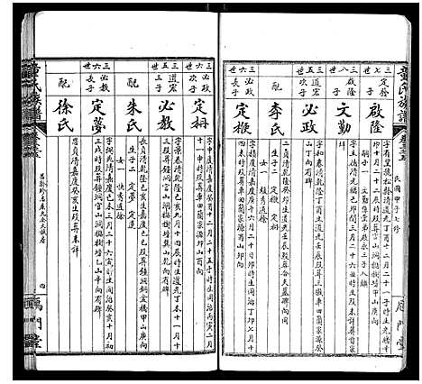 [下载][童氏族谱_8卷首3卷末1卷]湖南.童氏家谱_六.pdf