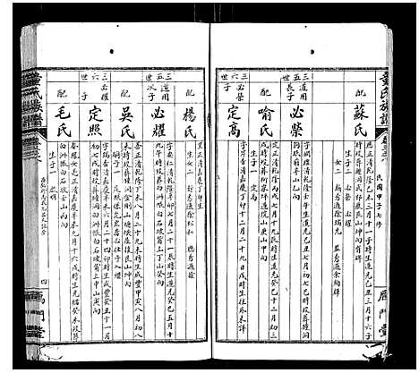 [下载][童氏族谱_8卷首3卷末1卷]湖南.童氏家谱_七.pdf