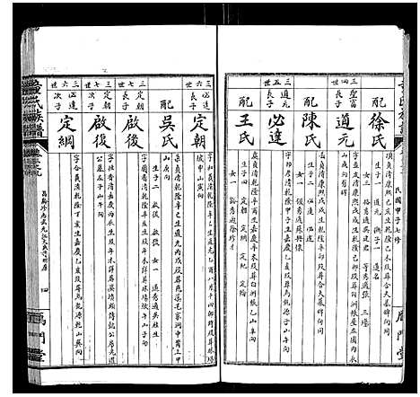 [下载][童氏族谱_8卷首3卷末1卷]湖南.童氏家谱_八.pdf