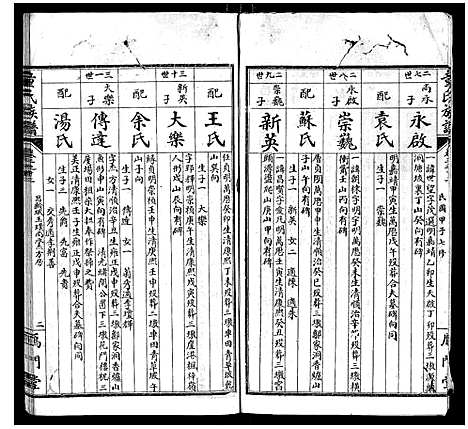 [下载][童氏族谱_8卷首3卷末1卷]湖南.童氏家谱_十.pdf