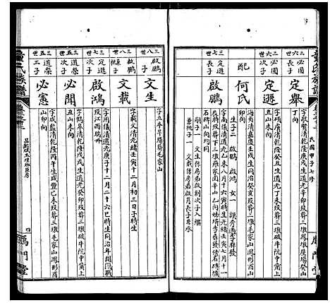 [下载][童氏族谱_8卷首3卷末1卷]湖南.童氏家谱_十.pdf