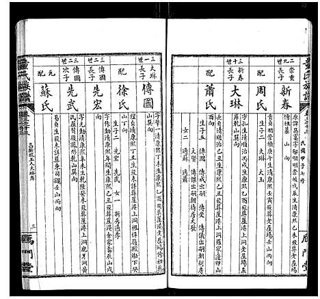 [下载][童氏族谱_8卷首3卷末1卷]湖南.童氏家谱_十一.pdf