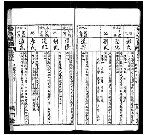 [下载][童氏族谱_8卷首3卷末1卷]湖南.童氏家谱_十一.pdf