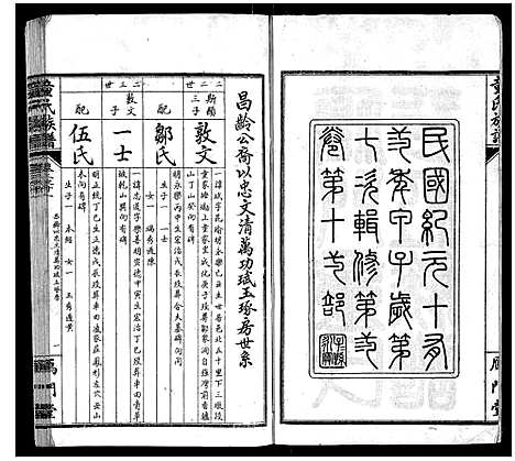 [下载][童氏族谱_8卷首3卷末1卷]湖南.童氏家谱_十五.pdf