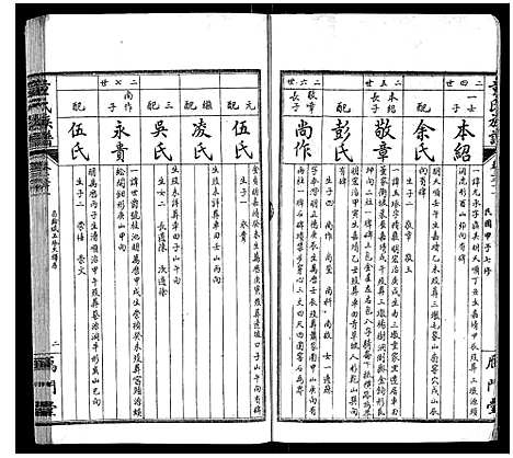 [下载][童氏族谱_8卷首3卷末1卷]湖南.童氏家谱_十五.pdf