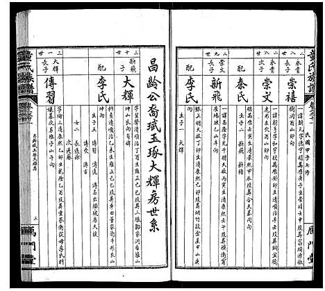 [下载][童氏族谱_8卷首3卷末1卷]湖南.童氏家谱_十五.pdf