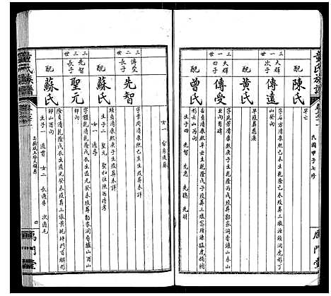 [下载][童氏族谱_8卷首3卷末1卷]湖南.童氏家谱_十五.pdf