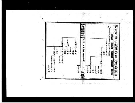 [下载][童氏续修族谱]湖南.童氏续修家谱.pdf