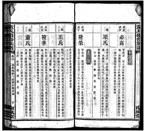 [下载][童氏续修族谱_12卷首2卷_童氏族谱_童氏续修族谱]湖南.童氏续修家谱_五.pdf