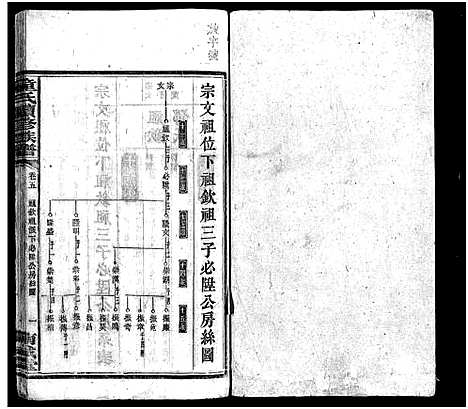 [下载][童氏续修族谱_12卷首2卷_童氏族谱_童氏续修族谱]湖南.童氏续修家谱_六.pdf