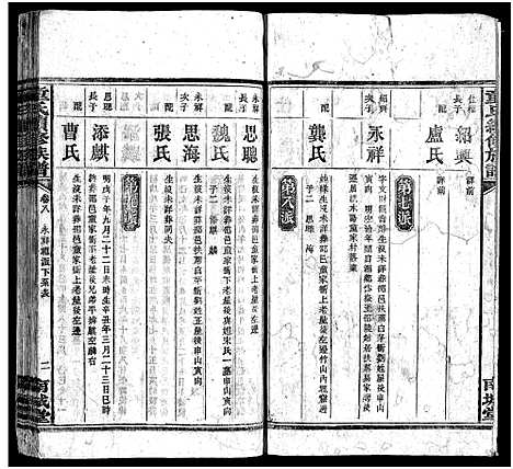 [下载][童氏续修族谱_12卷首2卷_童氏族谱_童氏续修族谱]湖南.童氏续修家谱_八.pdf