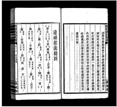 [下载][浏阳万氏族谱_9卷首3卷_万氏八修族谱_万氏族谱_浏阳万氏族谱]湖南.浏阳万氏家谱_四.pdf