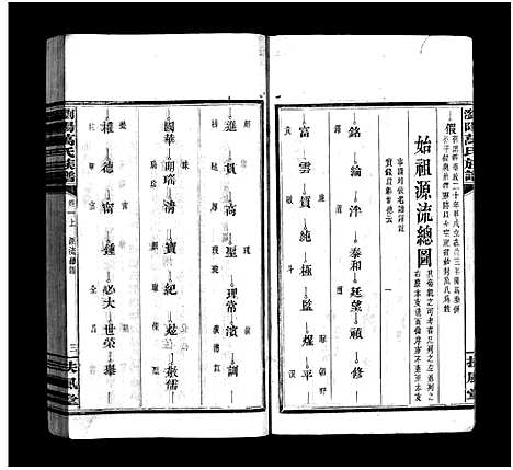 [下载][浏阳万氏族谱_9卷首3卷_万氏八修族谱_万氏族谱_浏阳万氏族谱]湖南.浏阳万氏家谱_四.pdf