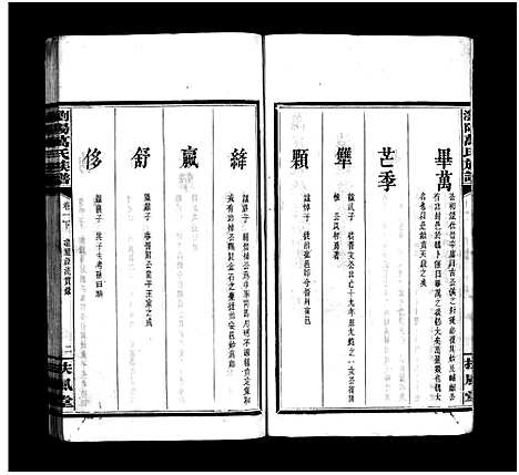 [下载][浏阳万氏族谱_9卷首3卷_万氏八修族谱_万氏族谱_浏阳万氏族谱]湖南.浏阳万氏家谱_五.pdf