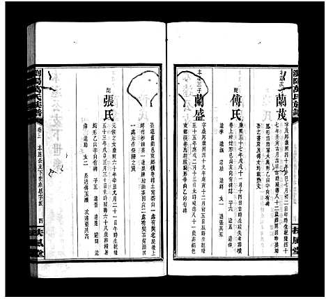 [下载][浏阳万氏族谱_9卷首3卷_万氏八修族谱_万氏族谱_浏阳万氏族谱]湖南.浏阳万氏家谱_六.pdf