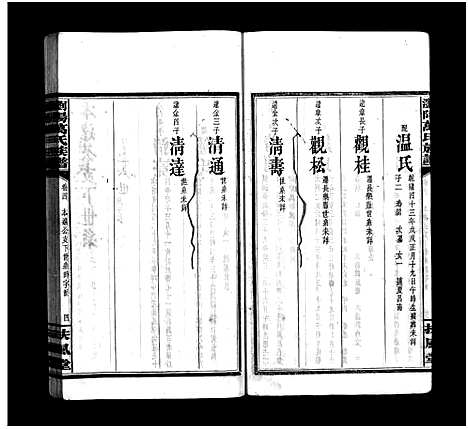 [下载][浏阳万氏族谱_9卷首3卷_万氏八修族谱_万氏族谱_浏阳万氏族谱]湖南.浏阳万氏家谱_七.pdf