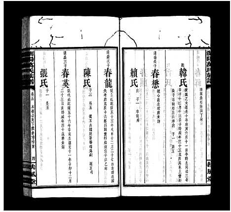 [下载][浏阳万氏族谱_9卷首3卷_万氏八修族谱_万氏族谱_浏阳万氏族谱]湖南.浏阳万氏家谱_八.pdf