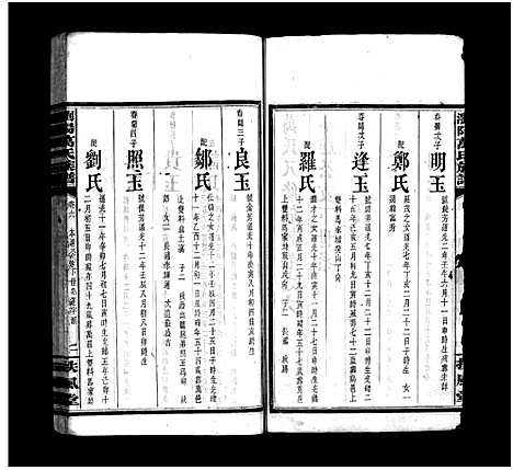 [下载][浏阳万氏族谱_9卷首3卷_万氏八修族谱_万氏族谱_浏阳万氏族谱]湖南.浏阳万氏家谱_九.pdf