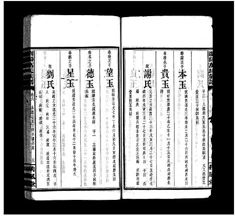 [下载][浏阳万氏族谱_9卷首3卷_万氏八修族谱_万氏族谱_浏阳万氏族谱]湖南.浏阳万氏家谱_九.pdf