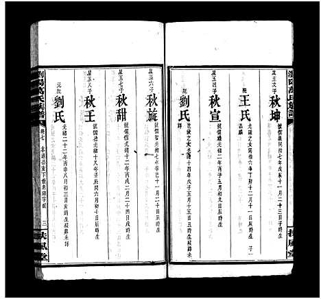 [下载][浏阳万氏族谱_9卷首3卷_万氏八修族谱_万氏族谱_浏阳万氏族谱]湖南.浏阳万氏家谱_十.pdf