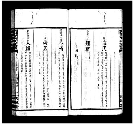 [下载][浏阳万氏族谱_9卷首3卷_万氏八修族谱_万氏族谱_浏阳万氏族谱]湖南.浏阳万氏家谱_十一.pdf