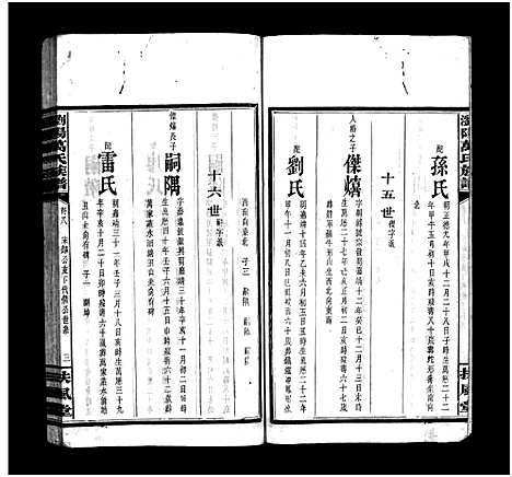 [下载][浏阳万氏族谱_9卷首3卷_万氏八修族谱_万氏族谱_浏阳万氏族谱]湖南.浏阳万氏家谱_十一.pdf