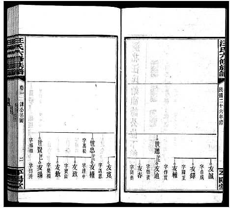 [下载][汪氏六修族谱_系图3卷_世系12卷首2卷_汪氏族谱]湖南.汪氏六修家谱_三.pdf