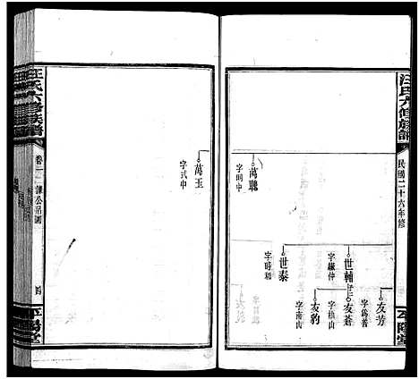 [下载][汪氏六修族谱_系图3卷_世系12卷首2卷_汪氏族谱]湖南.汪氏六修家谱_三.pdf