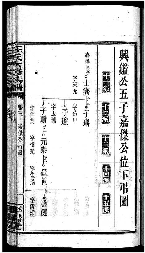 [下载][汪氏六修族谱_系图3卷_世系12卷首2卷_汪氏族谱]湖南.汪氏六修家谱_五.pdf