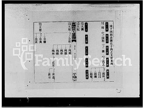 [下载][资阳汪氏七修族谱_20卷首2卷_续编1卷_汪氏七修族谱]湖南.资阳汪氏七修家谱_二.pdf