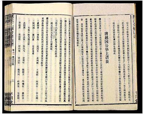 [下载][汪氏二届合修族谱_35卷及卷首]湖南.汪氏二届合修家谱_三.pdf