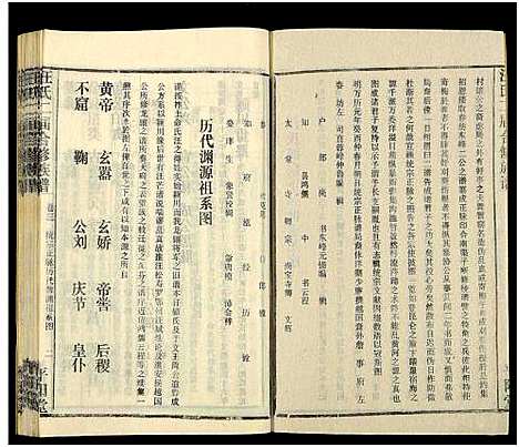 [下载][汪氏二届合修族谱_35卷及卷首]湖南.汪氏二届合修家谱_四.pdf