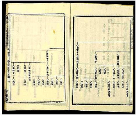 [下载][汪氏二届合修族谱_35卷及卷首]湖南.汪氏二届合修家谱_二十六.pdf