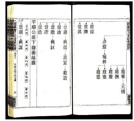 [下载][上湘苏塘王氏四修族谱]湖南.上湘苏塘王氏四修家谱_二.pdf