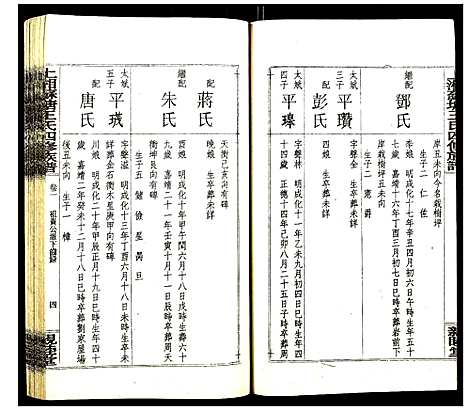 [下载][上湘苏塘王氏四修族谱]湖南.上湘苏塘王氏四修家谱_四.pdf