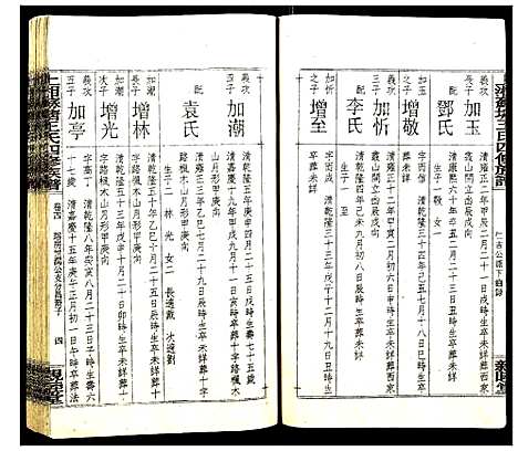 [下载][上湘苏塘王氏四修族谱]湖南.上湘苏塘王氏四修家谱_七.pdf