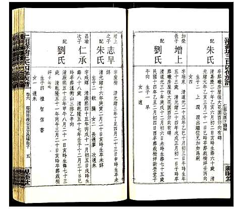 [下载][上湘苏塘王氏四修族谱]湖南.上湘苏塘王氏四修家谱_九.pdf