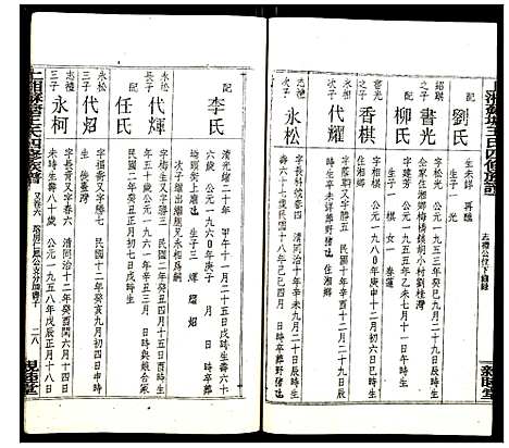 [下载][上湘苏塘王氏四修族谱]湖南.上湘苏塘王氏四修家谱_十.pdf