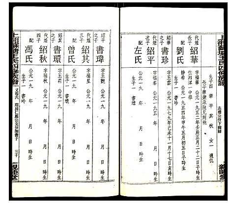 [下载][上湘苏塘王氏四修族谱]湖南.上湘苏塘王氏四修家谱_十.pdf