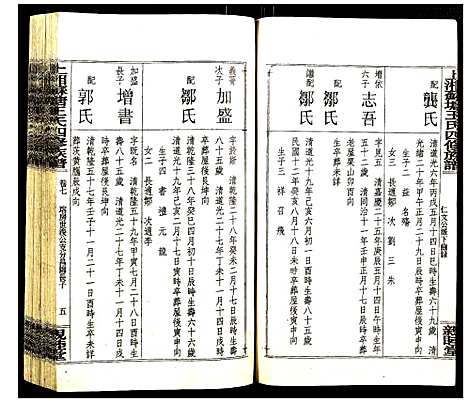 [下载][上湘苏塘王氏四修族谱]湖南.上湘苏塘王氏四修家谱_十一.pdf