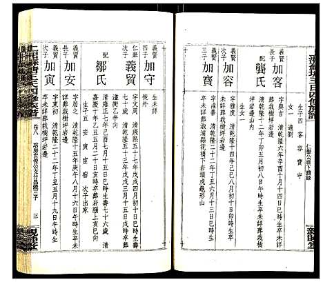 [下载][上湘苏塘王氏四修族谱]湖南.上湘苏塘王氏四修家谱_十二.pdf