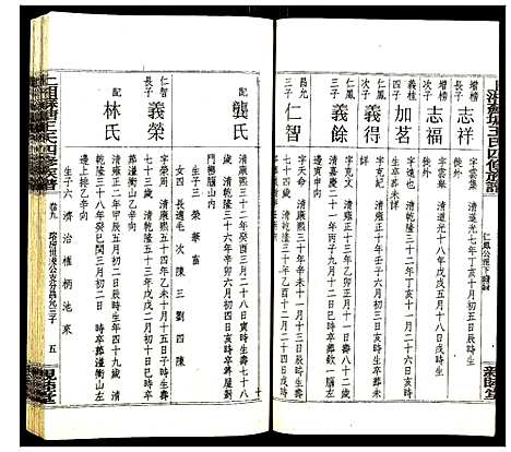 [下载][上湘苏塘王氏四修族谱]湖南.上湘苏塘王氏四修家谱_十三.pdf