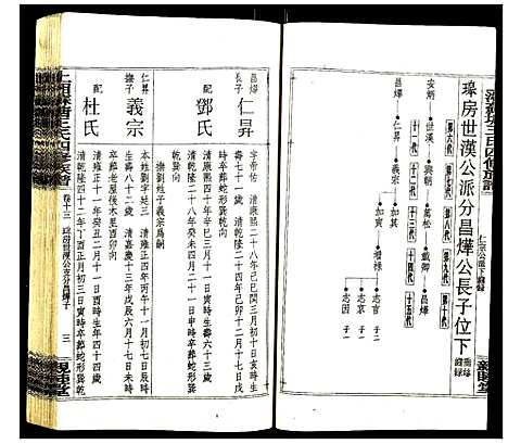 [下载][上湘苏塘王氏四修族谱]湖南.上湘苏塘王氏四修家谱_十七.pdf