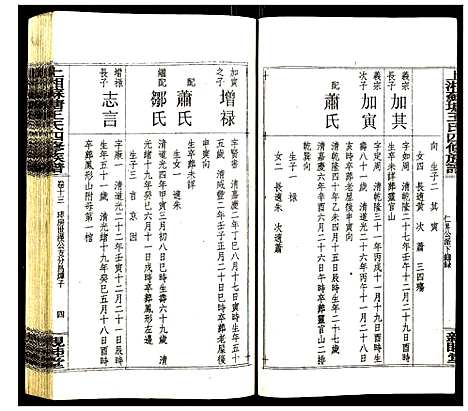 [下载][上湘苏塘王氏四修族谱]湖南.上湘苏塘王氏四修家谱_十七.pdf