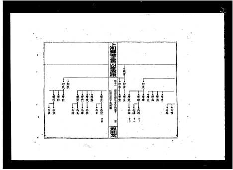 [下载][上湘苏塘王氏四修族谱_21卷首4卷]湖南.上湘苏塘王氏四修家谱_二.pdf