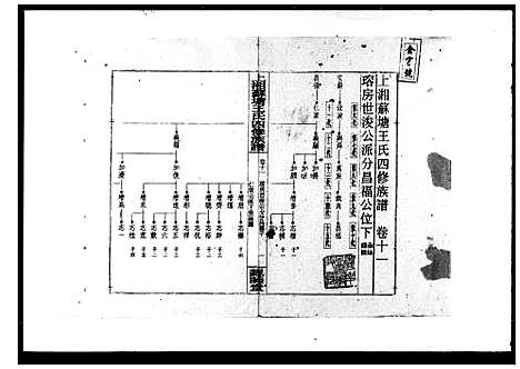 [下载][上湘苏塘王氏四修族谱_21卷首4卷]湖南.上湘苏塘王氏四修家谱_二.pdf