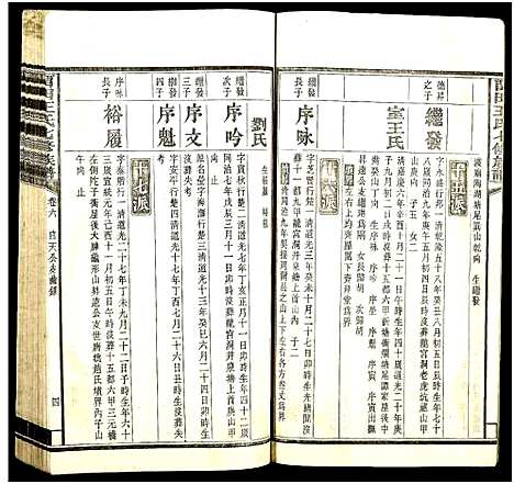 [下载][中湘留田王氏七修族谱_46卷_留田王氏七修族谱]湖南.中湘留田王氏七修家谱_六.pdf