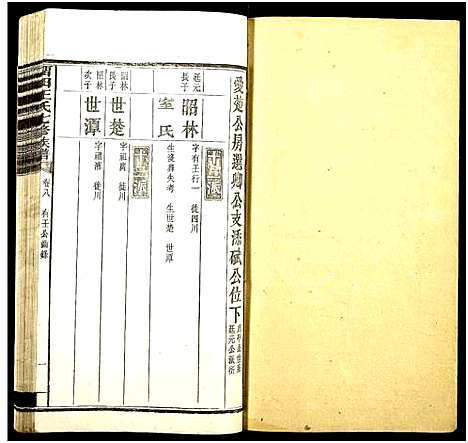 [下载][中湘留田王氏七修族谱_46卷_留田王氏七修族谱]湖南.中湘留田王氏七修家谱_八.pdf