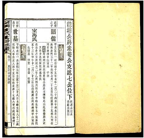 [下载][中湘留田王氏七修族谱_46卷_留田王氏七修族谱]湖南.中湘留田王氏七修家谱_十.pdf